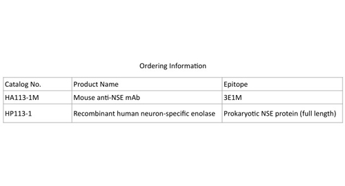 Neuron-Spezifische Enolase, NSE (NSE)