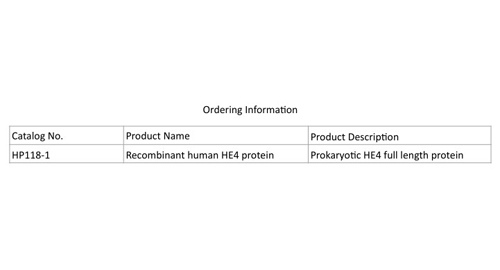 Rekombinanten humanen HE4 protein