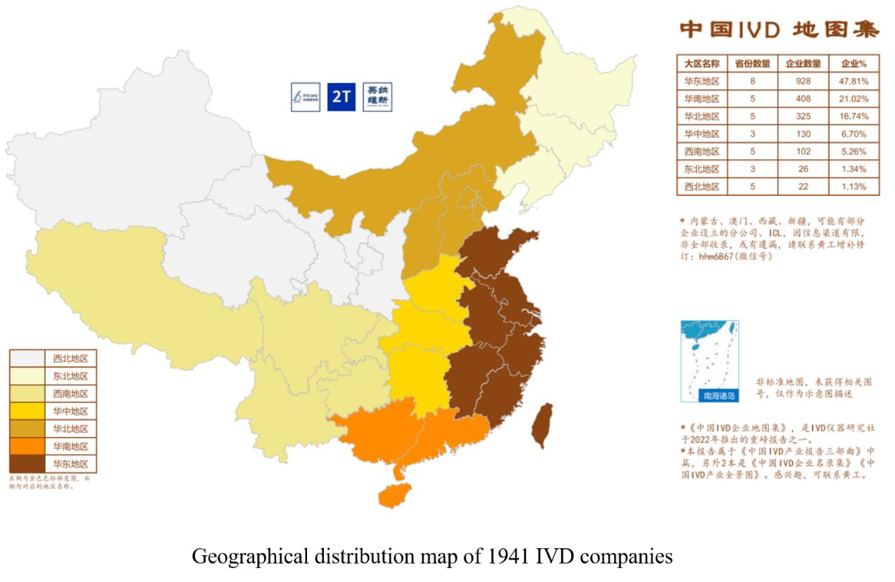 EINE geographische übersicht der Chinesischen IVD industrie